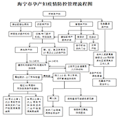 �в�����ҽ����