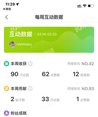 [����]�������ڼ���19¥����������42 ���Ҹߵ���ð����