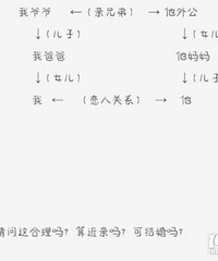 ���˰���û�����������㲻����� �ܽ����