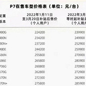 �����32600Ԫ��