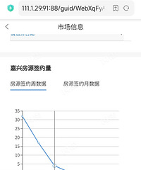 [����]�����ڼ� ���ӵĳɽ�����������С��������ͷҪ��