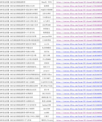 3月筑家团活动颁奖啦!!快来领奖吧~
