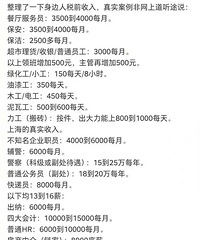 �Ϻ�������ʵ���ʱ� ˺���˶����˵����߲�