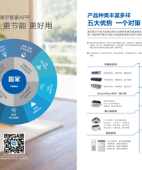 海尔智慧家庭 定制美好生活
