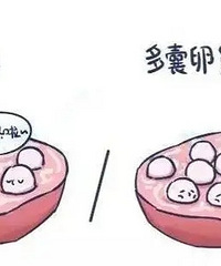 29�������������� ��Ϊ���ұ����� ����ֱ��ȡ����