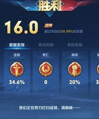 ȫ��С������һս ��·Ӣ�۶��Ἰ�� �۷�1800 ��Ⱥ����