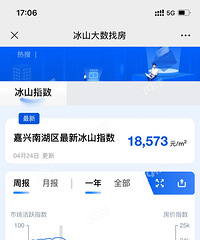 [����]һ���Ϻ������־����µ�2686Ԫ/�O������࣡