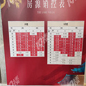 ����������ô�ã�