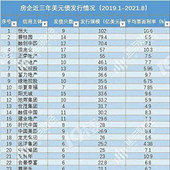 ��Ԫ�Ǽ� �������ꡭ