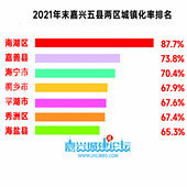 ���˸��س���������