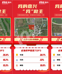 ��һ�ֱ��ۣ��������Ŀ�ʼ��������ƴϦϦ��û��ô�죡