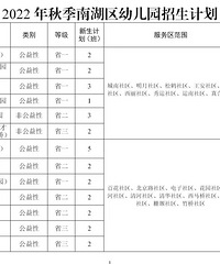 �������׶�԰�а���ʲôʱ��ʼ���أ����˲��������