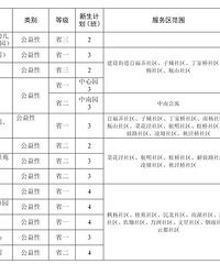 ŵ�����찲�ͽ�ɫҡ����ѡ�ĸ����γ̰��š����⡢��Ȥ�ɶˮƽ