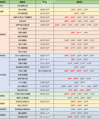 [����]����¥�л�����Щ�����ۻ��߼������ۣ������⣡