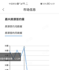 [����]5�¶��ַ�ǩԼ����ǧ�ף����ǻ����̲�ס����