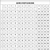 �к���ѧ�պ������