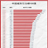 �й�������������Ϯ��