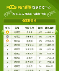 [����]���ڲ���¥�̱������ݷ�����������õ��ǡ�