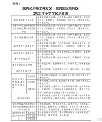 �Ϻ��ϵ��׶�԰���˻�ѧ �����֪�����ͯҪ�ػ�������Сѧ����