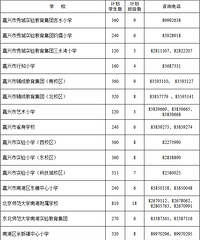 ��ȥ������Сѧ���̳������Ƕ���û�� ŵ�°��︺��̫���ϲ���