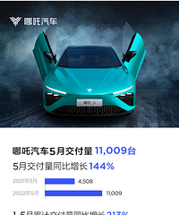 ͩ����ҳ���4�·��õ���ȫ���������ն��������һ��