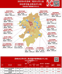 [����]���ݶ����������ǳ�Ͷ�õء�¥���������ˣ�