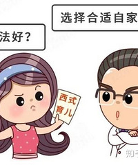 һ̥��������̥�����������Ƕ���ѧ�������𣿻��Ƿ����ģ�