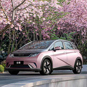 �Ƽ��ʺ�Ů�����ĵ糵