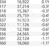 ���˵���ʡ�����