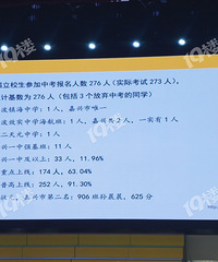 [����]����ȫ��Ψһ¼ȡ����ѧ��ѧ����һʵ������ţ��