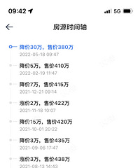 [����]��ע��ĳ�����ѽ���58�� ���Ϸ����µ���ô�ѣ�