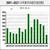 ���ַ���ն��