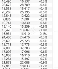 �����ˣ����˶��ַ��۸����������㣡��