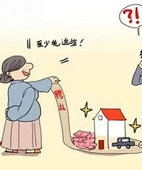 ͷ�ۣ�Ů��Ҫ���з�ȫ��ӷ��Ӵ���λ��Ҫ�߶����