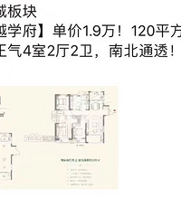 [��]�Ƽ���ĳ���̶����Ѵ�3w����2w��