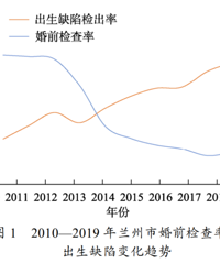 �����TA���Դ������� ������鱻���أ����Ҫǿ��ʵʩ��