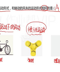 [�²�]˲��о��Լ�Сѧ�ױ�ҵ�ˣ�����Ŀ�Ҷ������ˡ�