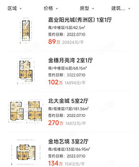 [����]���˵���3w/ƽ�ɽ���¥�� �ܾ�û����