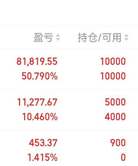 ����Ϧ���顿80���ֹ���͵�GG ��86��