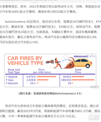 �ͻ��糵С������ ��ԥ��糵�ͳ��Ļ���������