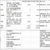 �ͻ��糵С�����¸���