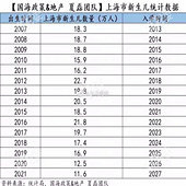 �˿ڽ�����ʽ�½�