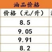 ��˵�´��ͼ�Ҫ���ˣ�