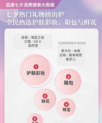 �ٶȷ�����Ϧ�������������ݣ����˸������������˽ڡ�