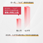 ��Ҹ����������˽�