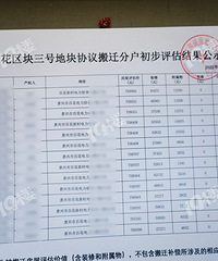 [��Ǩ]�ٻ������۸��¯�����۸����˶�˵���Ͻ�ǩ�˰ɣ�