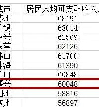 [��Ŷ]�������˾���֧������60048Ԫ��ȫ���ŵڰ�