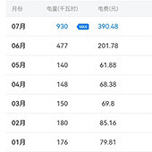 ɹ������