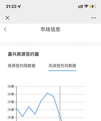 [����]ͬС��ͬ¥��һ��ʱ��ɽ��۽��۽�54w��