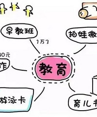 ��Ը�������ӵ�ԭ��ֻ��һ�� �Լ���û��á����˱������̫����